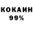 Дистиллят ТГК Wax Horomy Komaeda